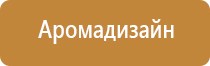 средства для ароматизации воздуха